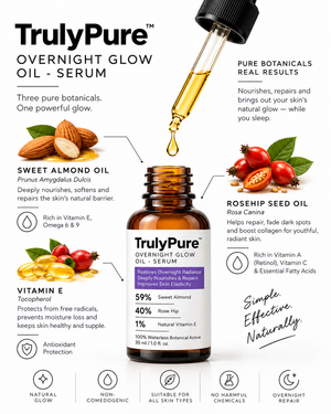 A product infographic for TrulyPure Overnight Glow Oil Serum, showing a dark amber bottle with a gold dropper, surrounded by illustrations of ingredients (almonds, rosehip, vitamin E, seed oil) and text detailing its botanical benefits.