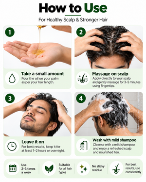 Scalp Cooling, Dandruff Relief & Hair Follicle Activating Oil – TrulyPure™ Peppermint Infused Wood-Pressed Coconut Oil (100 ml)
