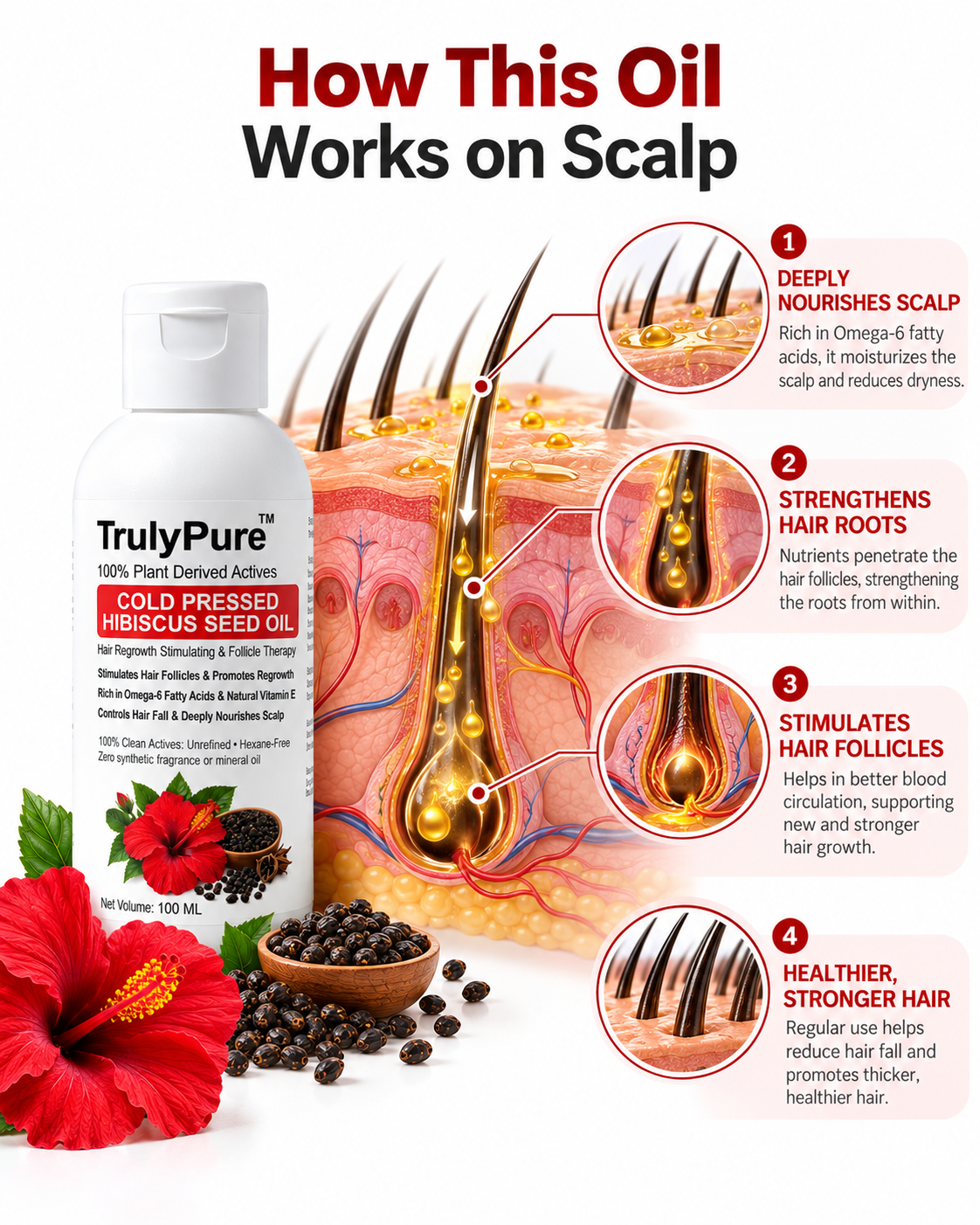 Hair Fall Control, Scalp Strengthening & Density Boosting Oil – TrulyPure™ Cold Pressed Virgin Hibiscus Seed Hair Oil (100 ml)