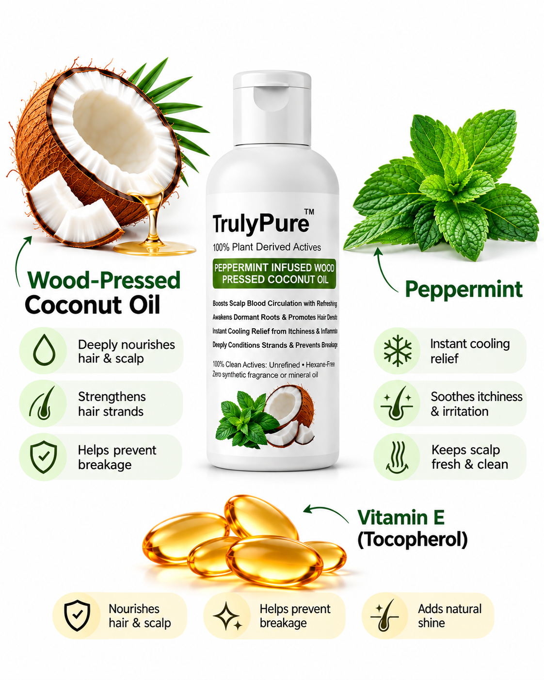 Scalp Cooling, Dandruff Relief & Hair Follicle Activating Oil – TrulyPure™ Peppermint Infused Wood-Pressed Coconut Oil (100 ml)