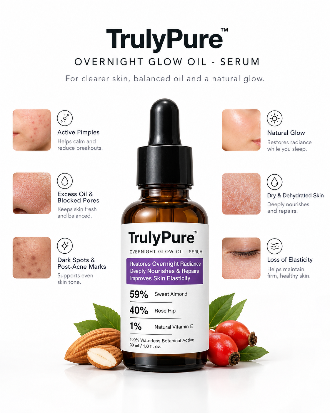 A bottle of TrulyPure Overnight Glow Oil Serum centered on a white background, surrounded by ingredient callouts and skin benefit icons. The amber dropper bottle has a black cap and a white label with purple and black text.
