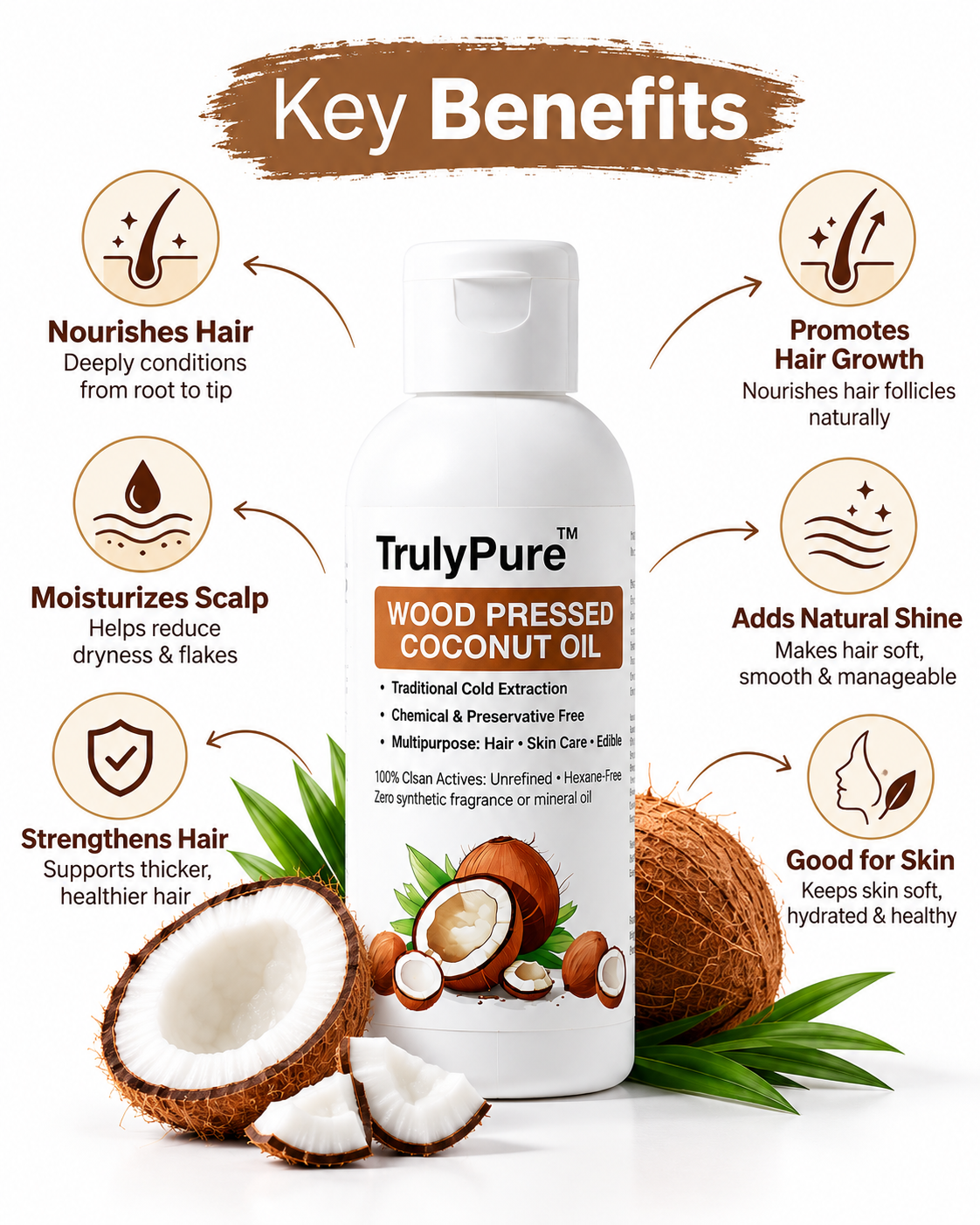 Deep Hair Nourishment, Frizz Control & Skin Barrier Repair – 100% Pure Wood-Pressed Coconut Oil (100 ml)