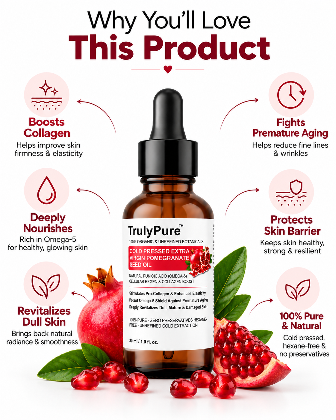 Fine Lines, Dullness & Collagen Boosting Facial Oil – TrulyPure™ Cold Pressed Virgin Pomegranate Seed Oil (30 ml)